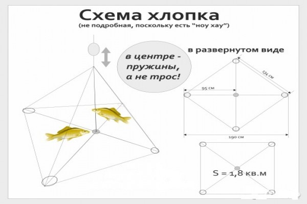 Хапуга своими руками чертежи и размерами